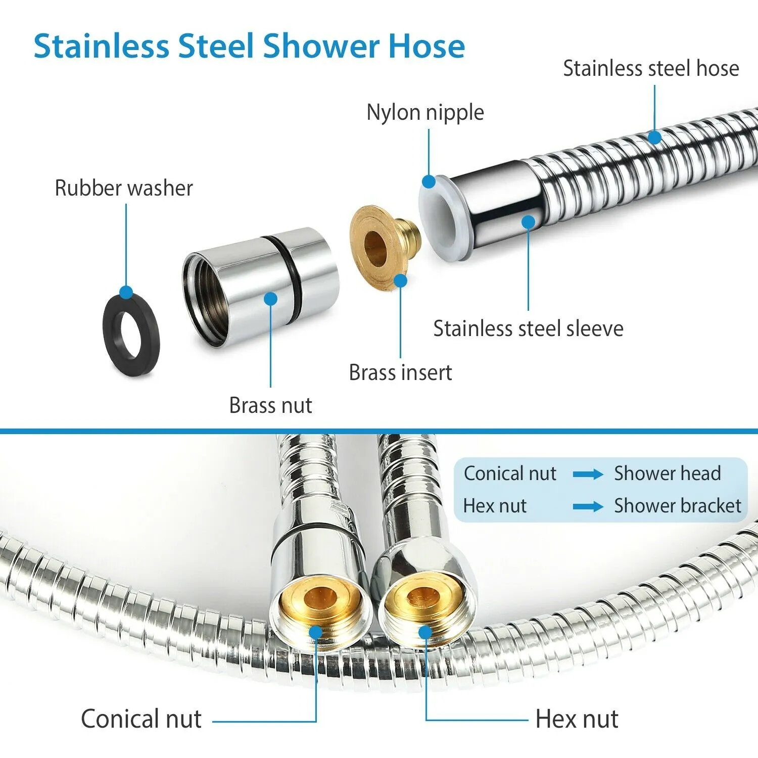 iMountek Handheld Stainless Shower Hand